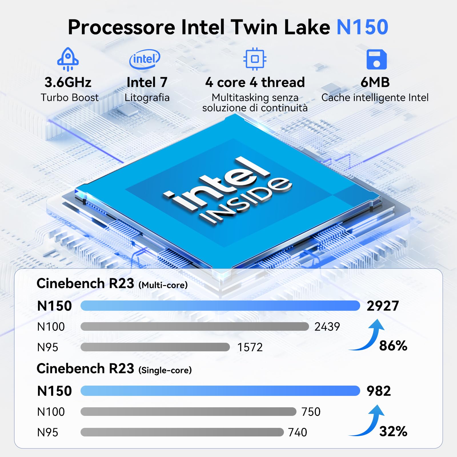 Huidun H50 Mini PC W-11 Pro, Intel Twin Lake N150 (N100/N97 aggiornato), 16 GB di RAM 512 GB di SSD Mini Computer, 4K@60Hz UHD, WiFi 6, BT 5.2, USB/HDMI/DP per lavoro/casa/scuola