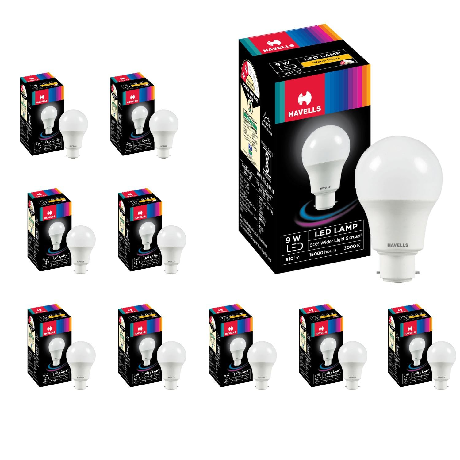 Havells 9W LED B22 Bulb at ₹619 (59% Off) – Amazon