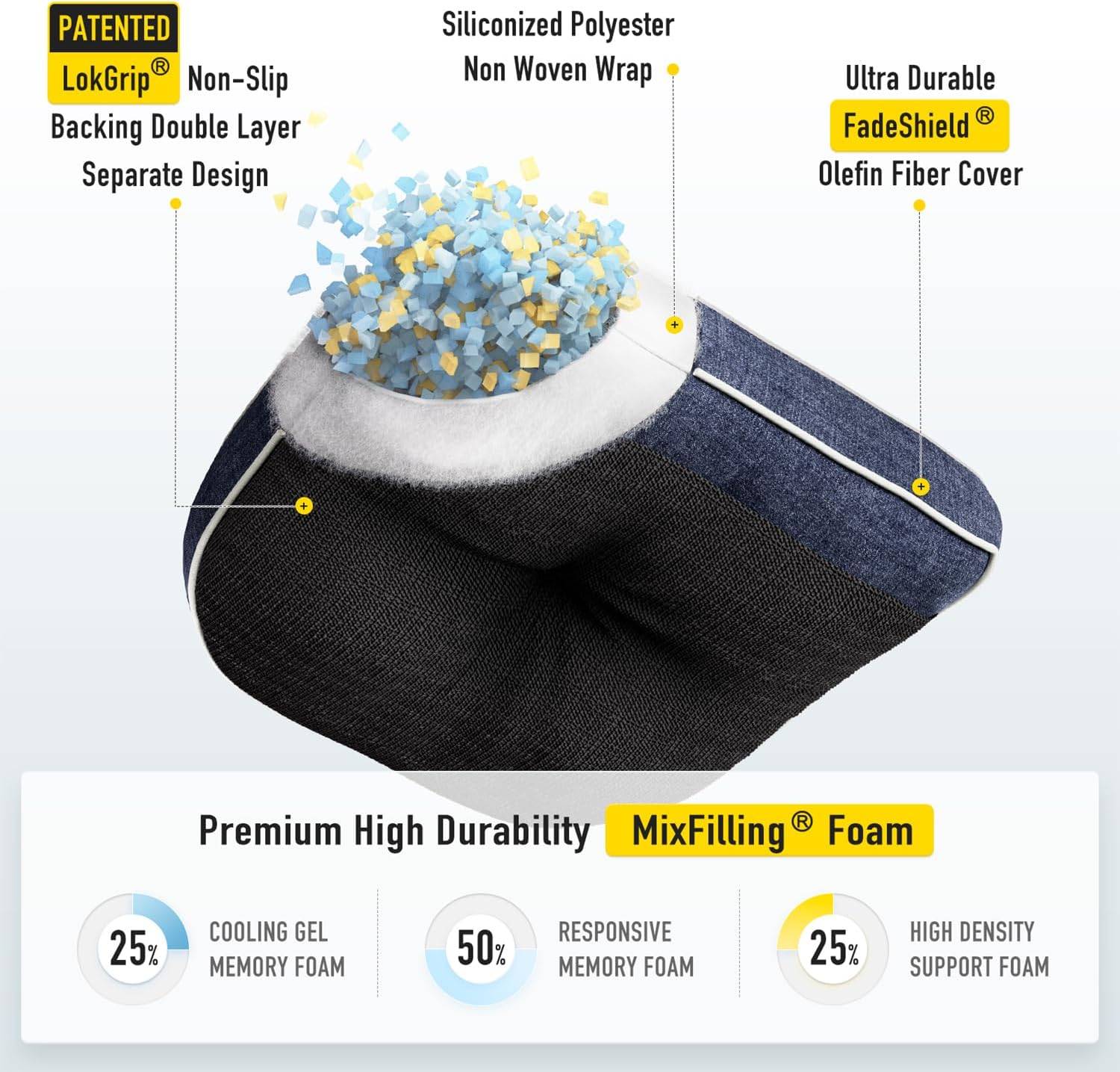 sunrox lokgrip non slip gel memory foam chair cushions for tailbone pain relief, tufted stain resistant thicken durable seat pad cushion for kitchen dining office 17"x16" set of 2, heather indigo heather indigo/ cream piping 17x16 inch (pack of 2)
