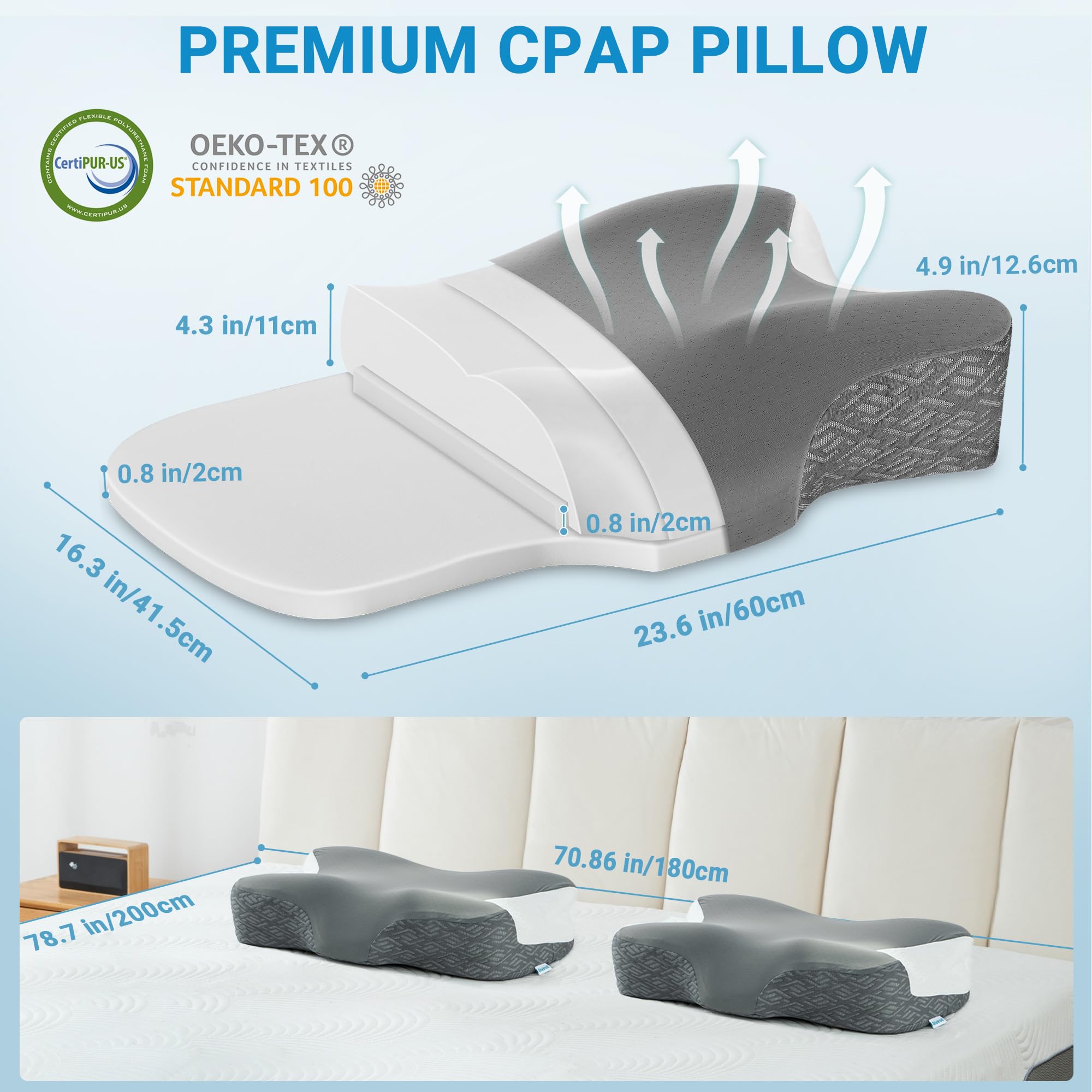 Elviros Cuscino in Memory Foam Ortopedico Cervicale per Dolore al Collo Cuscino