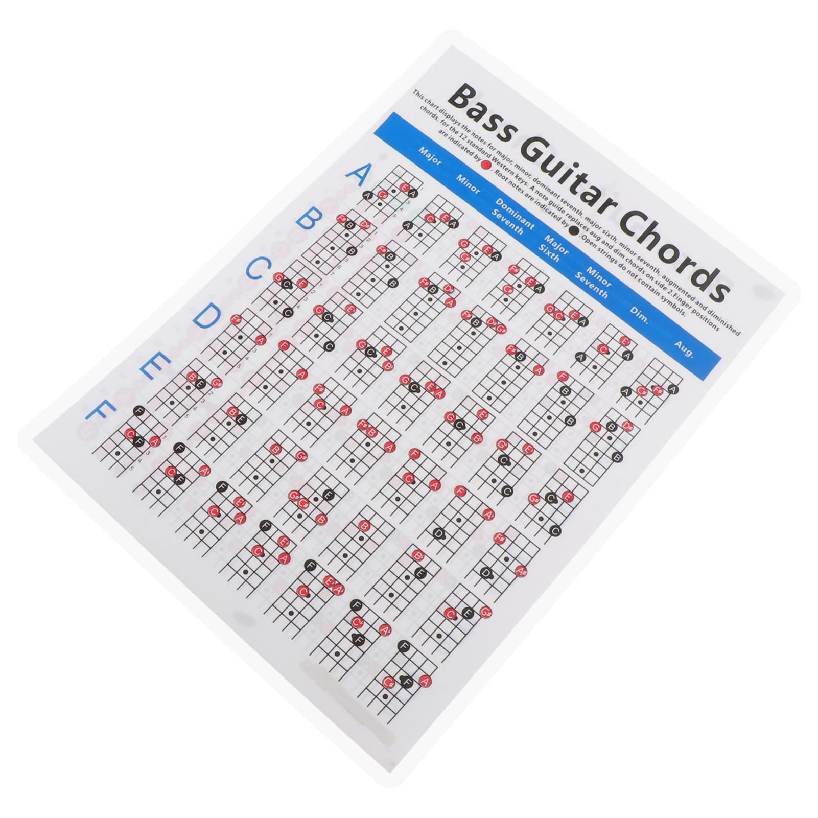Buy Generic Guitar Chord Chart Guitar Chord Educational Reference Guide
