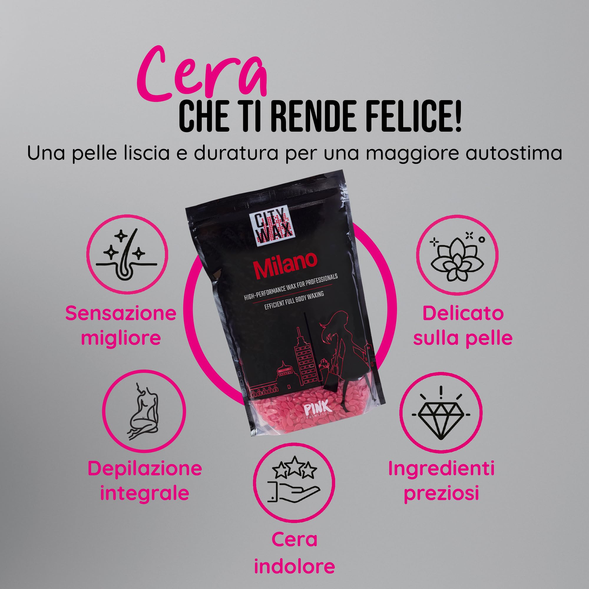 MILANO CITY WAX – Perle depilatorie 1 kg, formula professionale a bassa temperatura, hard wax senza strisce, ideale per ceretta brasiliana
