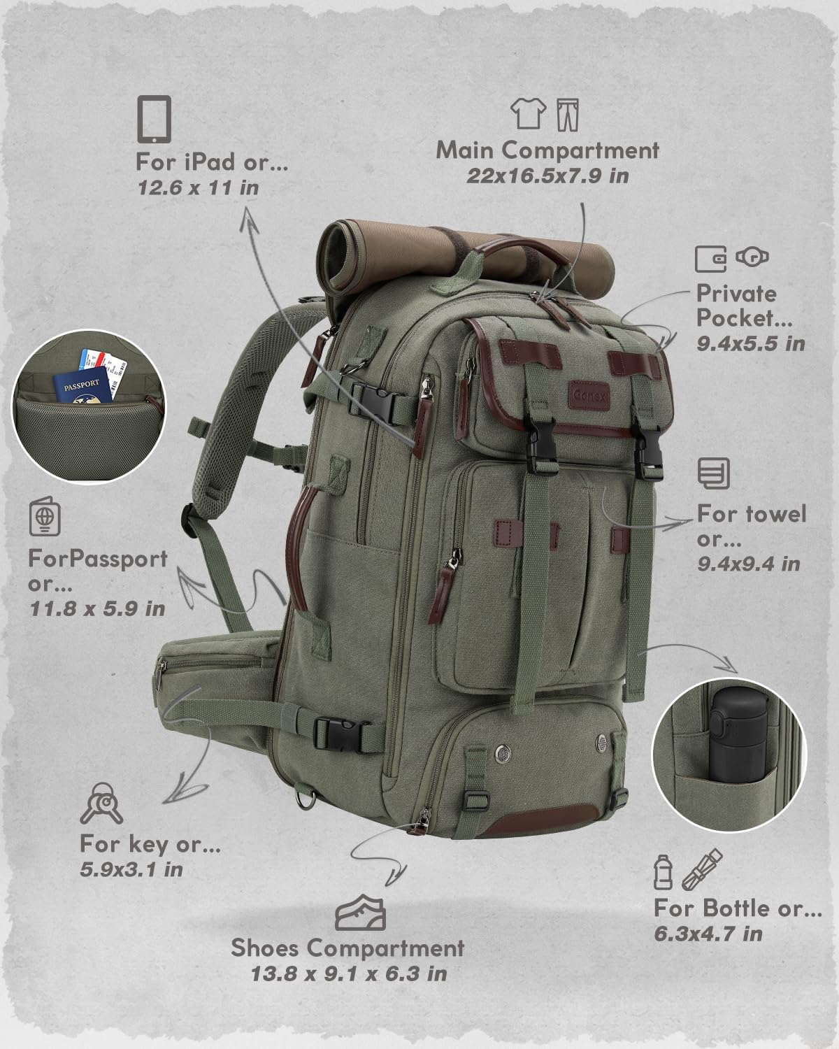 Gonex Canvas Backpack, Vintage 3-in-1 Convertible Laptop Bag for Travel, Work & College, Large Carry-On Rucksack for Men & Women (Classical Green) - Image 3