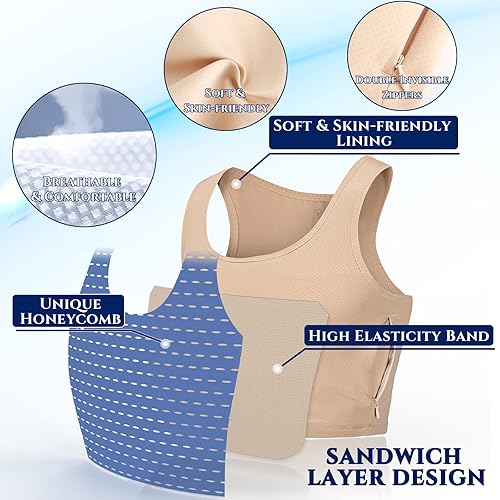 Vista 4 de Carpeta Trans, LGBTUNICORNS - Carpeta de pecho, agradable al tacto y transpirable, con 1 tarjeta de fragancia y 1 calcomanía de arcoíris