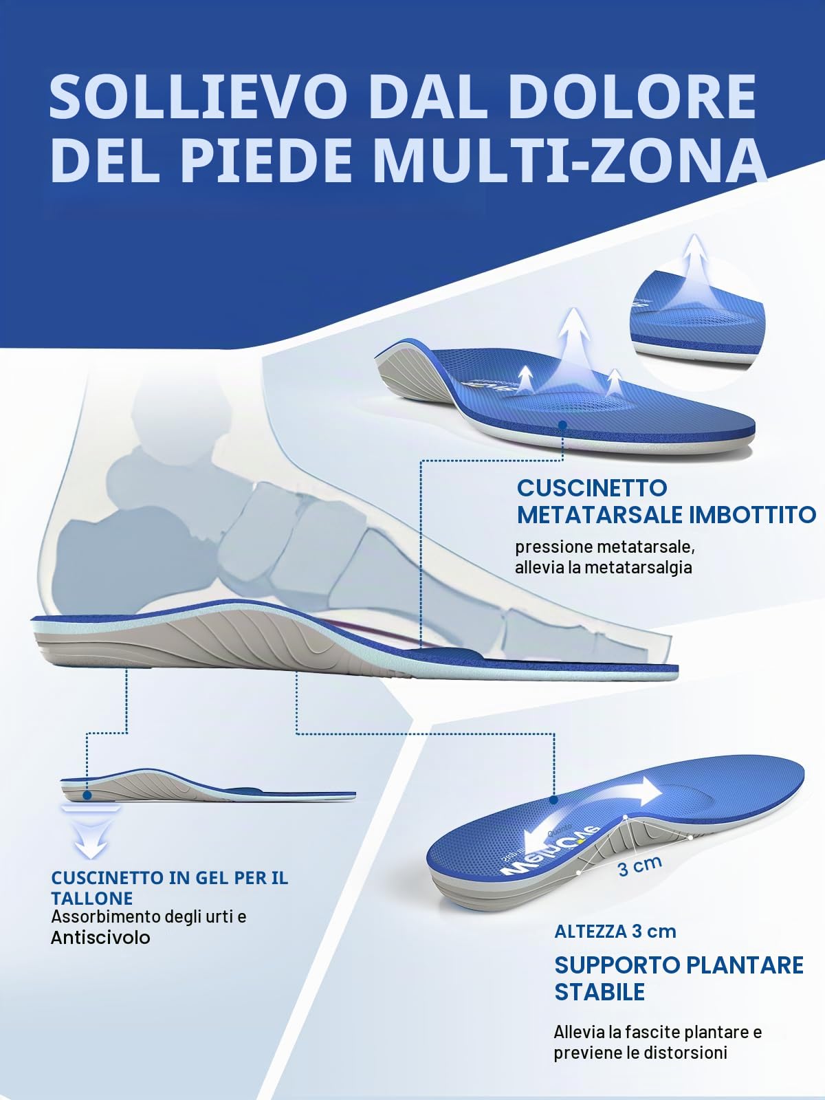 Solette Ortopediche per Metatarsali, Solette per Fascite Plantare con Supporto dell'Arco Plantare, Ideali per Neuroma di Morton, Metatarsalgia, Tallonite e Piede Piatto-Donna 43-46 | Uomo 41-44