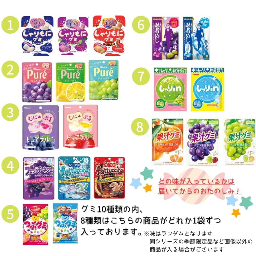 人気のグミ・ゼリー・お菓子詰め合わせセット！ Amazon | 【 グミ 蒟蒻ゼリー 詰め合わせ 】 プレゼント 計34点