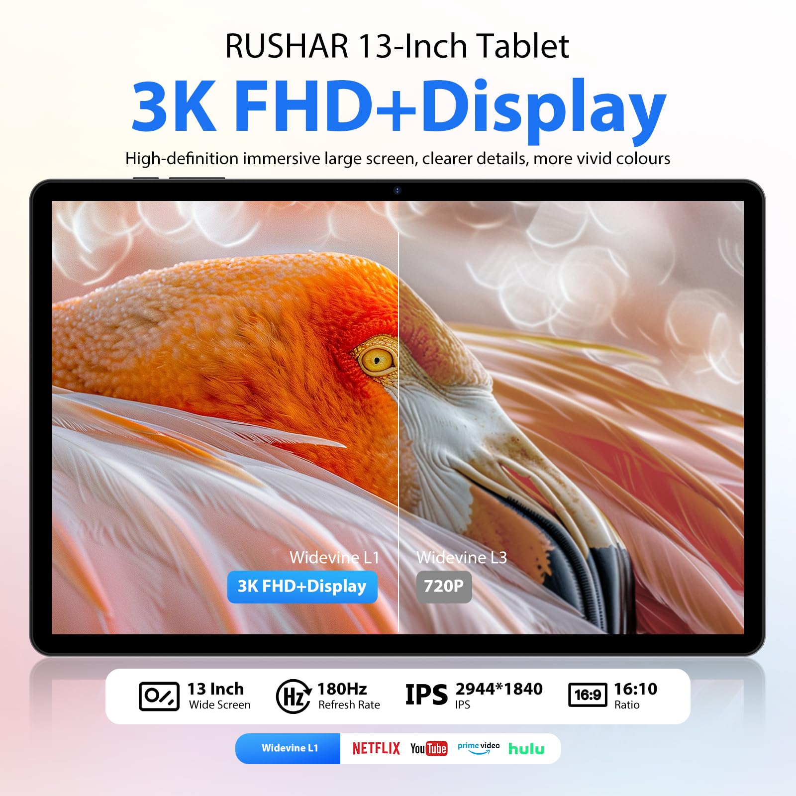 RUSHAR Tablet 13 Pollici Android 15 con 36GB RAM+512GB ROM(TF 2TB), 4G LTE/SIM & 5G WiFi, INCEL 3K HD, 11580mAh/Octa Core/Gemini AI/13MP+8MP/90H/18W/GPS/Widevine L1/BT5.0, Tablet con Tastiera, Grigio
