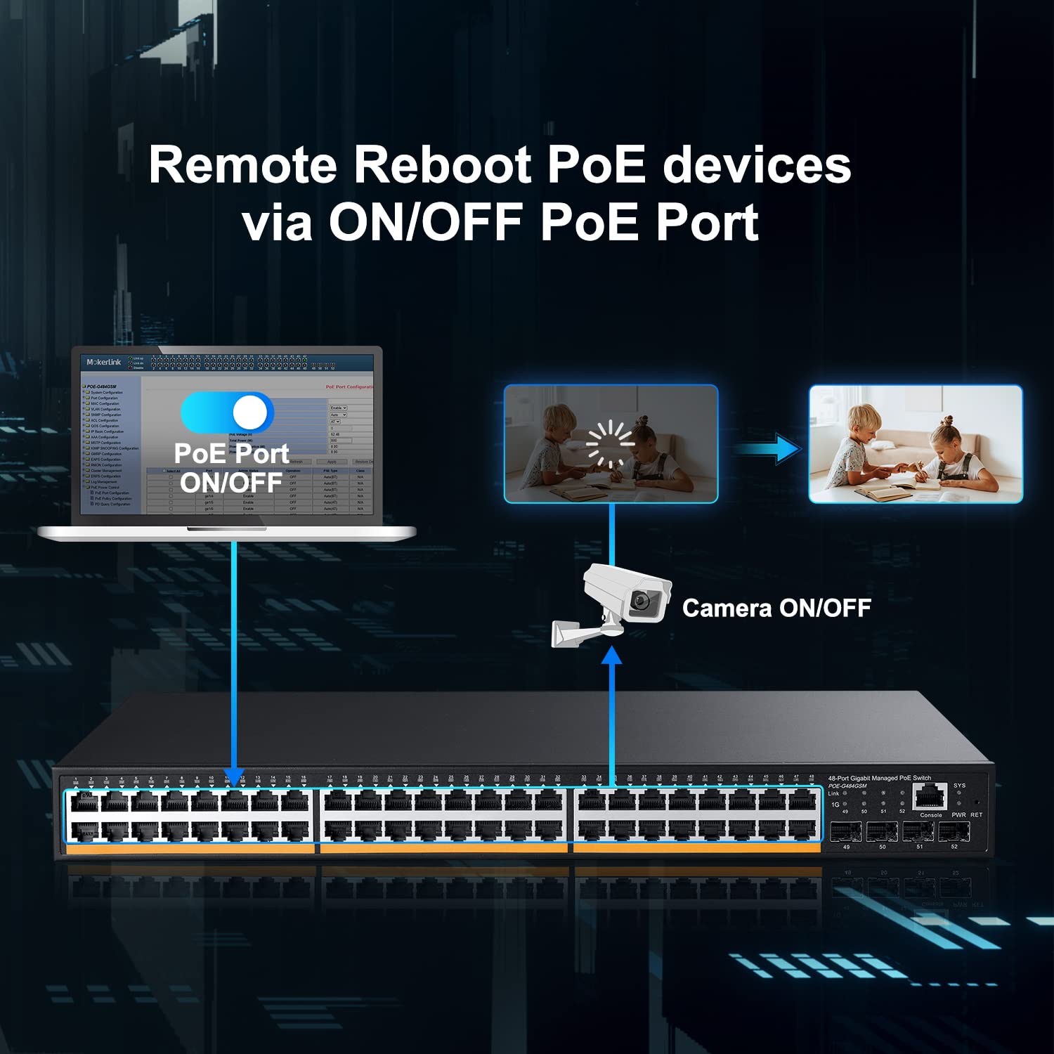 MokerLink Commutateur géré Gigabit PoE 48 ports, 4x1G SFP, IEEE802.3af/at/bt 600W, VLAN/Qos/PoE/Security Web/Cli Commutateur géré L2 monté en rack