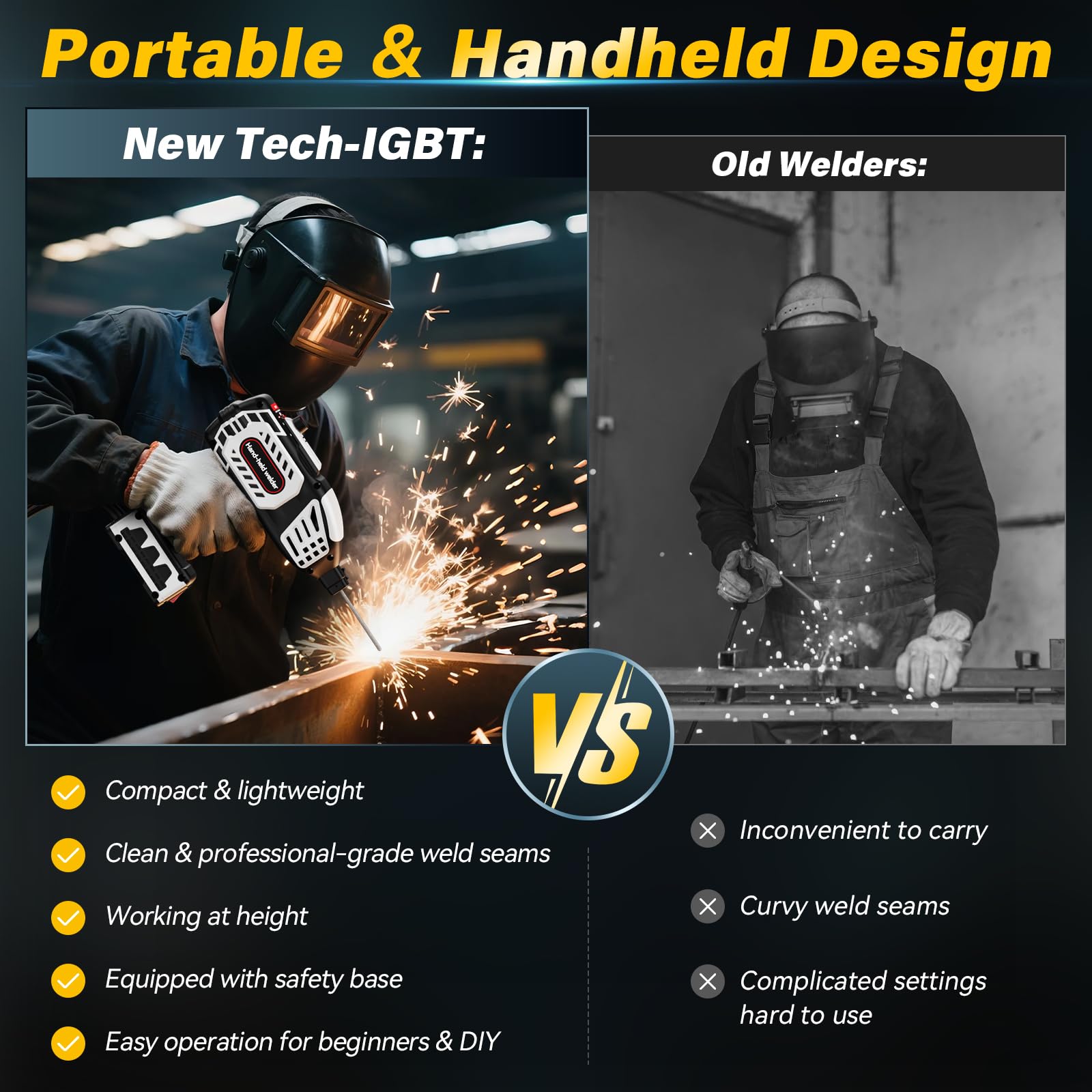 Portable Welding Machine - 20PCS Rods Included -3 Portable Welding Machine - 20PCS Rods Included -3