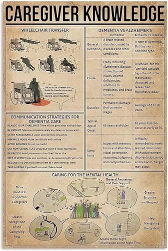 Póster de metal con impresión de conocimiento para cuidadores, para silla de ruedas, transferencia de silla de ruedas, ciencia popular, escuela,