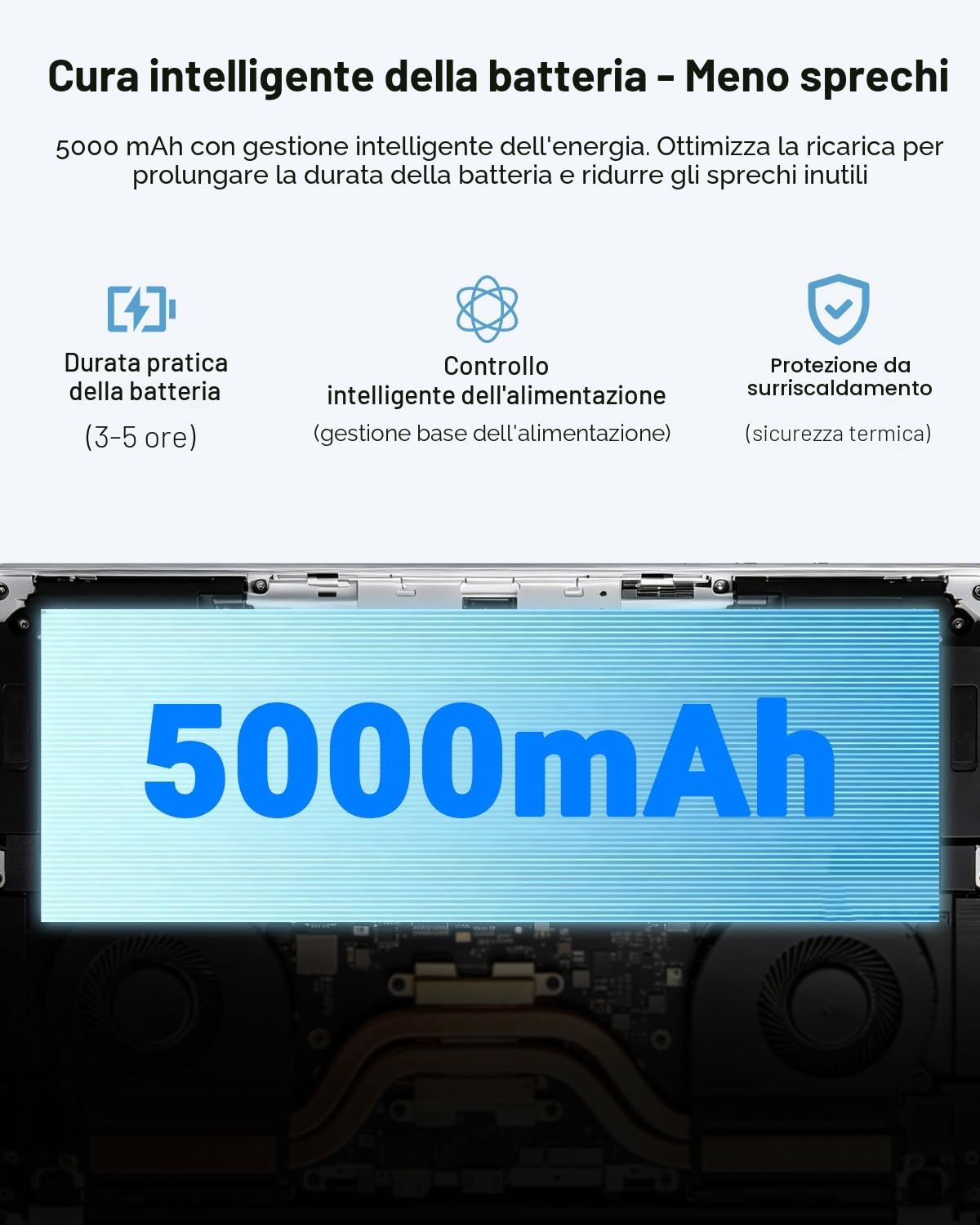 2026 PC Portatile da 15.6", Computer Portatile con Win 11 Pro, IPS FHD Notebook Celeron N5095, Laptop 8GB RAM 256GB SSD, USB 3.0, HDMI, 1920x1080, Wi-Fi 5, Impronta/Tastiera retroilluminata