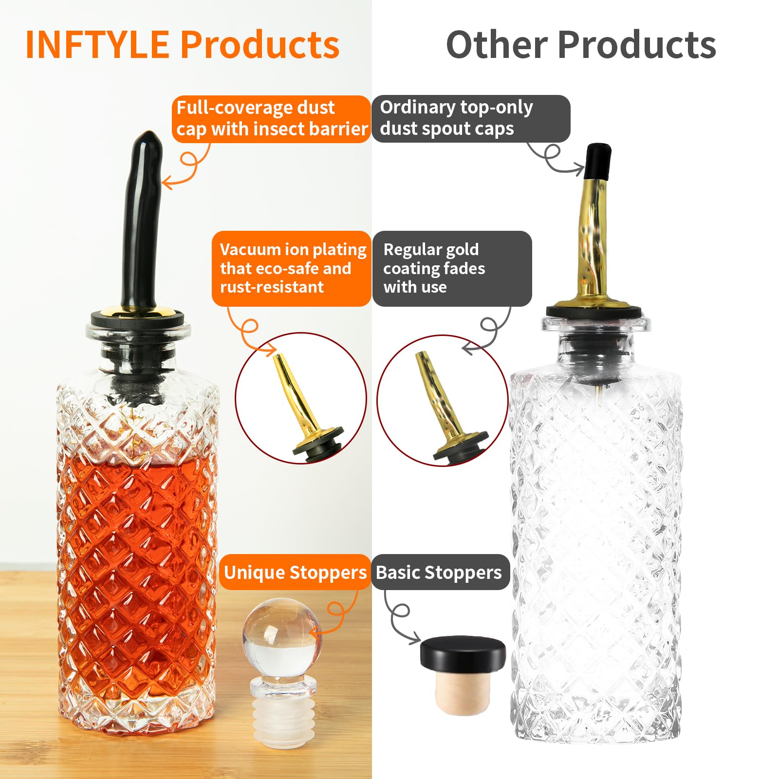 Oil Bottle