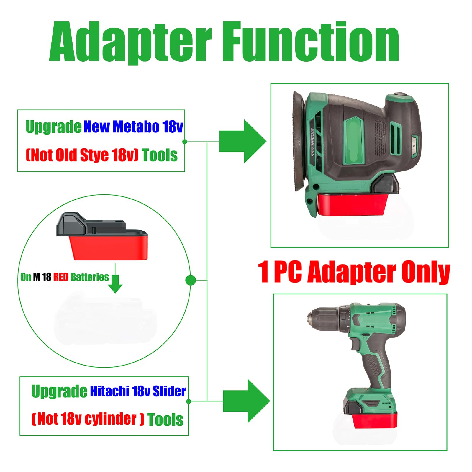 Adattatore per batterie al litio Milwaukee M18 RED Slider per Hitachi & Metabo HPT 18 v Cordless Tools (US Stock) - Solo adattatore