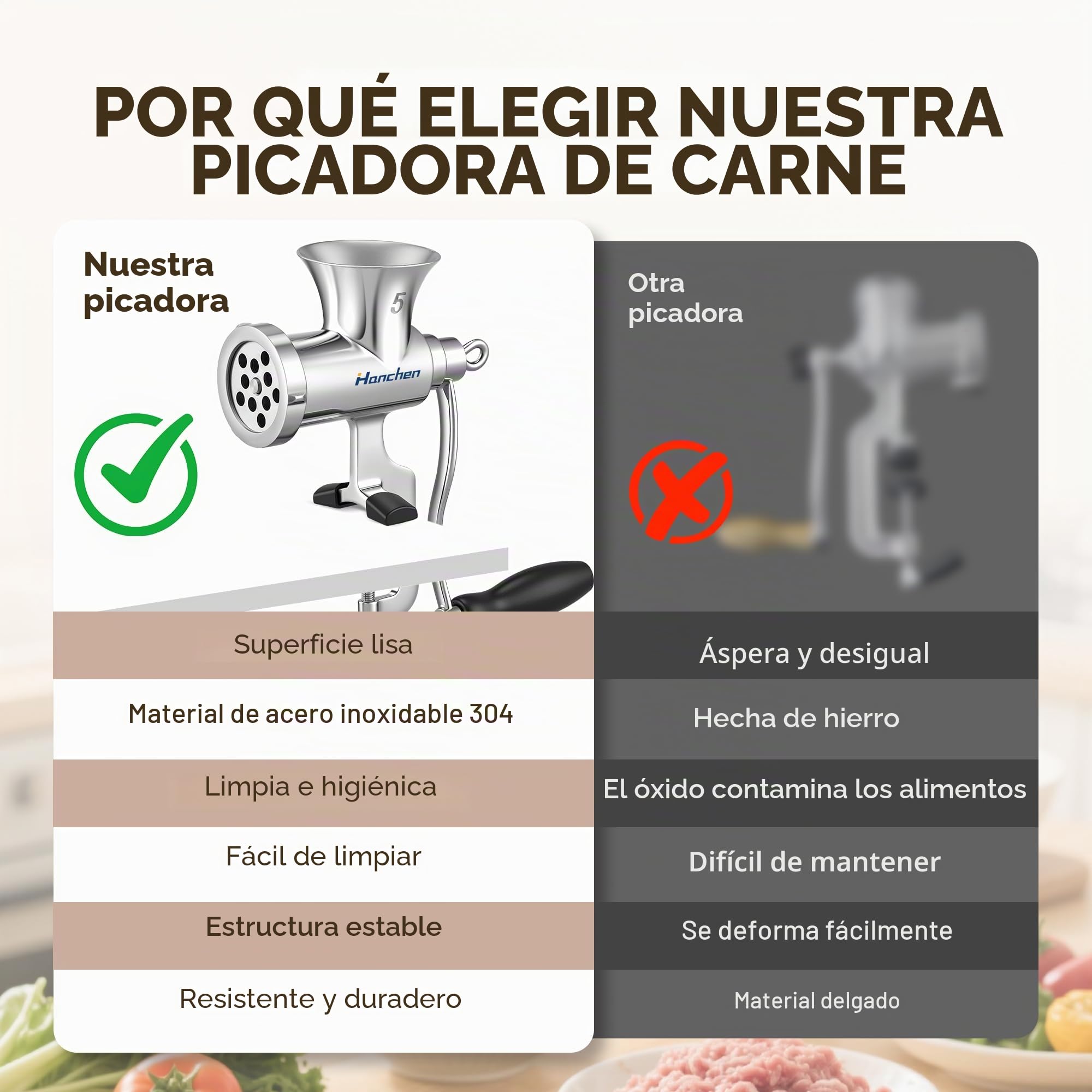 Hanchen Picadora de carne manual de acero inoxidable Nº 5, picadora de carne con relleno de salchichas, máquina de carne manual con placas de corte de 8 mm y 4,5 mm