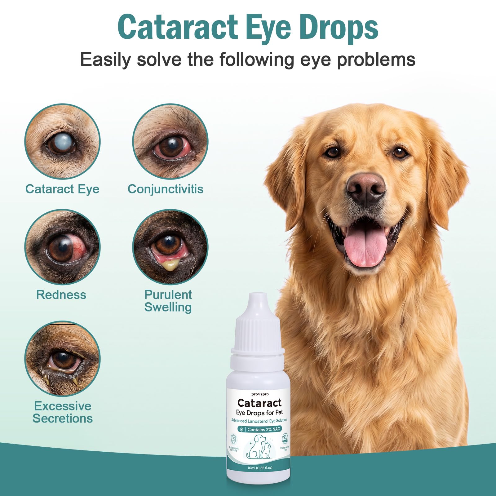 Cataract Eye Drops for Dogs, Improve Vision Clarity & Comfort, Support Eye Moisture, Preservative-Free, Daily Gentle Pet Eye Care Formula — Amazon image 6