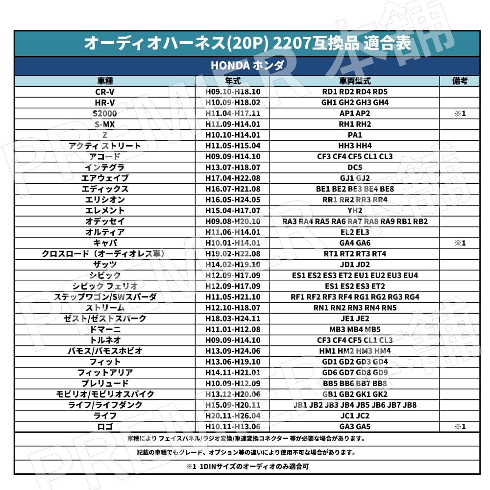 Amazon | ホンダ Z/アクティ ストリート/アコード/アコードワゴン