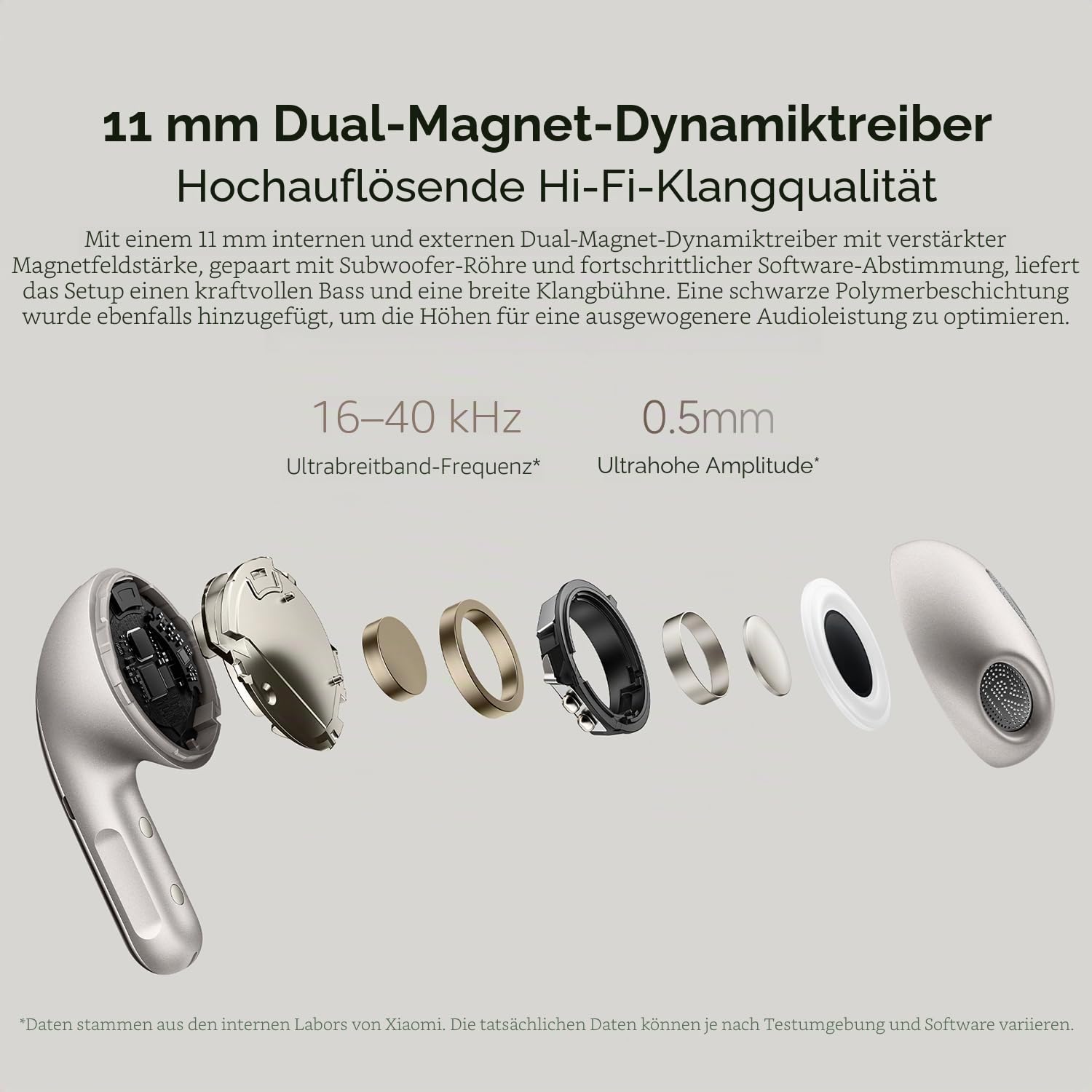 XIAOMI Buds 5 - In-Ear Kopfhörer mit 40dB Hybrid Active-Noise Cancelling, 39 Stunden Akkulaufzeit, Dual-Magnet Treiber & 5 EQ-Einstellungen, AI-Windgeräuschunterdrückung, Google Fast Pair, Schwarz | 11mm Dual-Magnet, Harman AudioEFX, ANC, Integrierte Aufn
