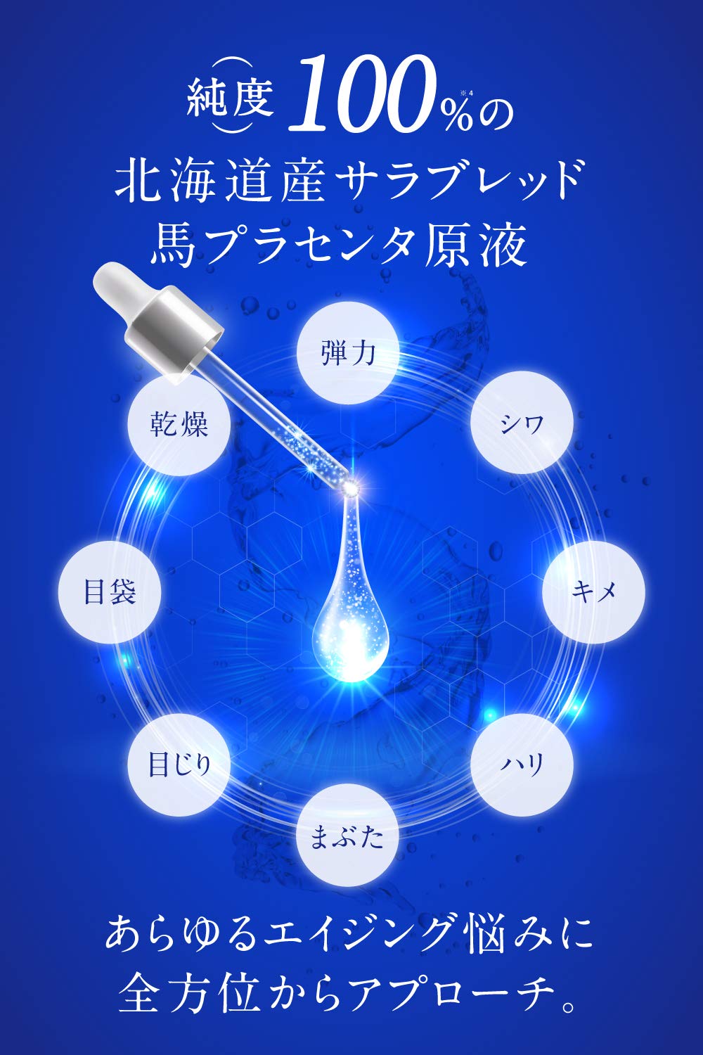 純度100% 高品質サラブレッドプラセンタ原液 Amazon.co.jp: 【純度100%の馬プラセンタ】プラセンタファイン