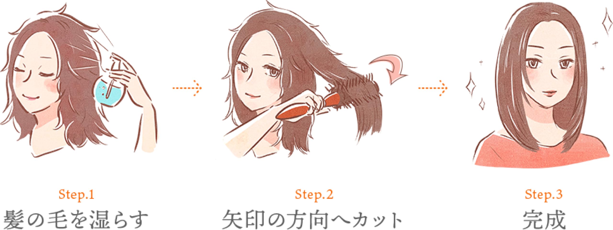 Amazon.co.jp: ローズ ド マラケシュ(ROSE DE MARRAKECH) おうちで簡単