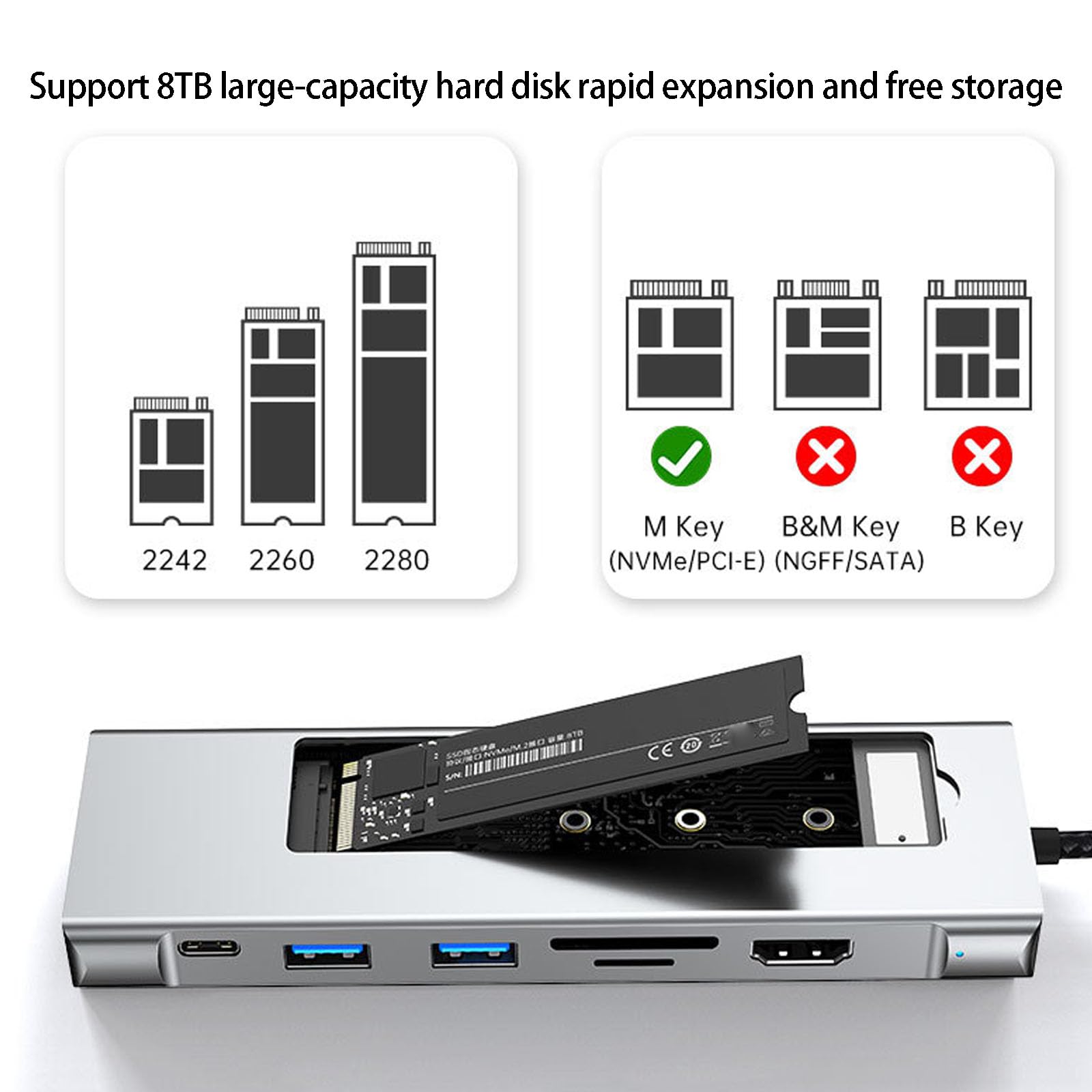 Concentradores USB C con almacenamiento de 100 W de potencia, salida de video 4K, transferencia rápida de datos para PC, laptop, base de múltiples puertos