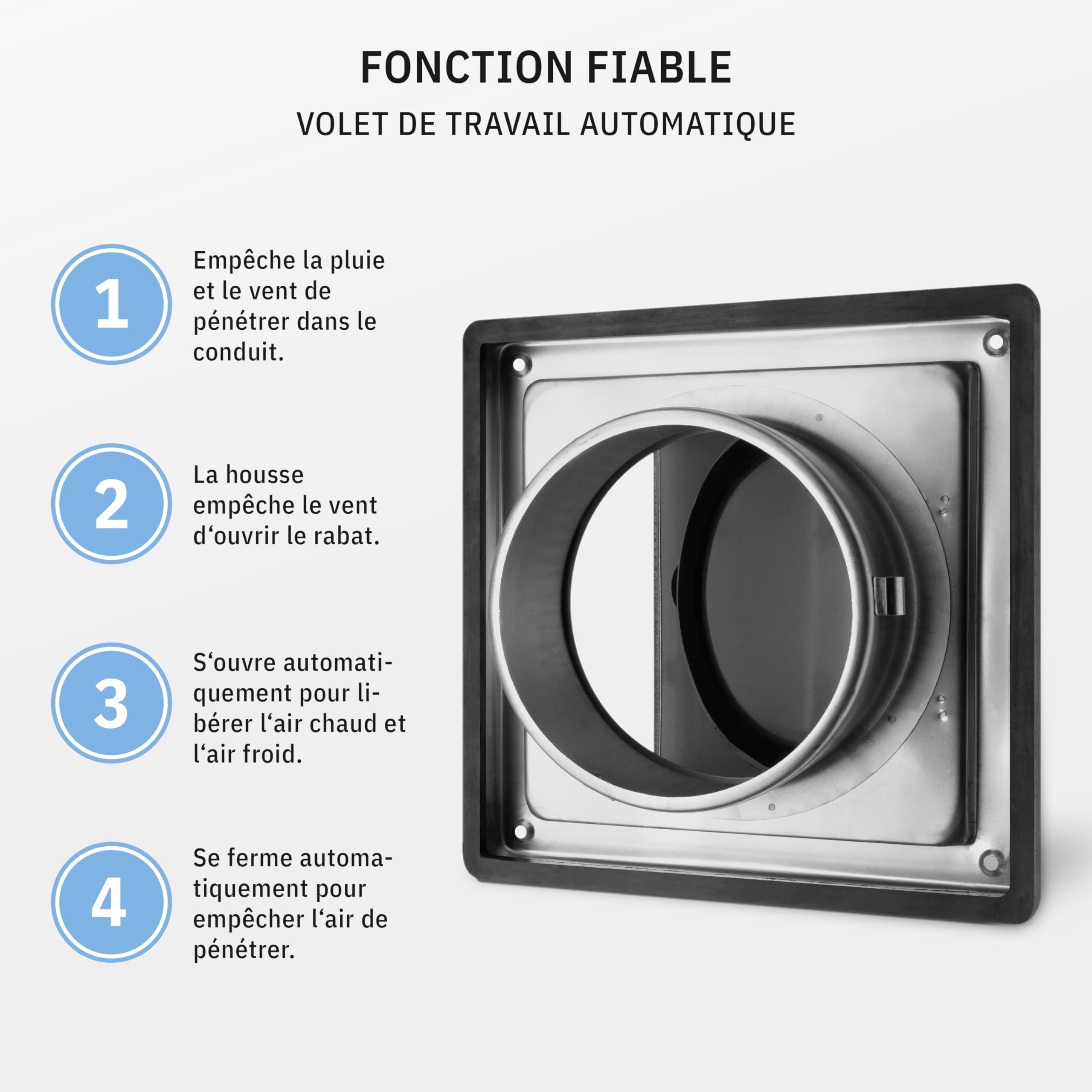 HWG Grille Ventilation 150mm, Grille Aeration Inox, Grille d'évacuation d'air, Clapet Anti-retour Intégré, Résistant aux Intempéries, Couverture de la Hotte d'aspiration Extérieure