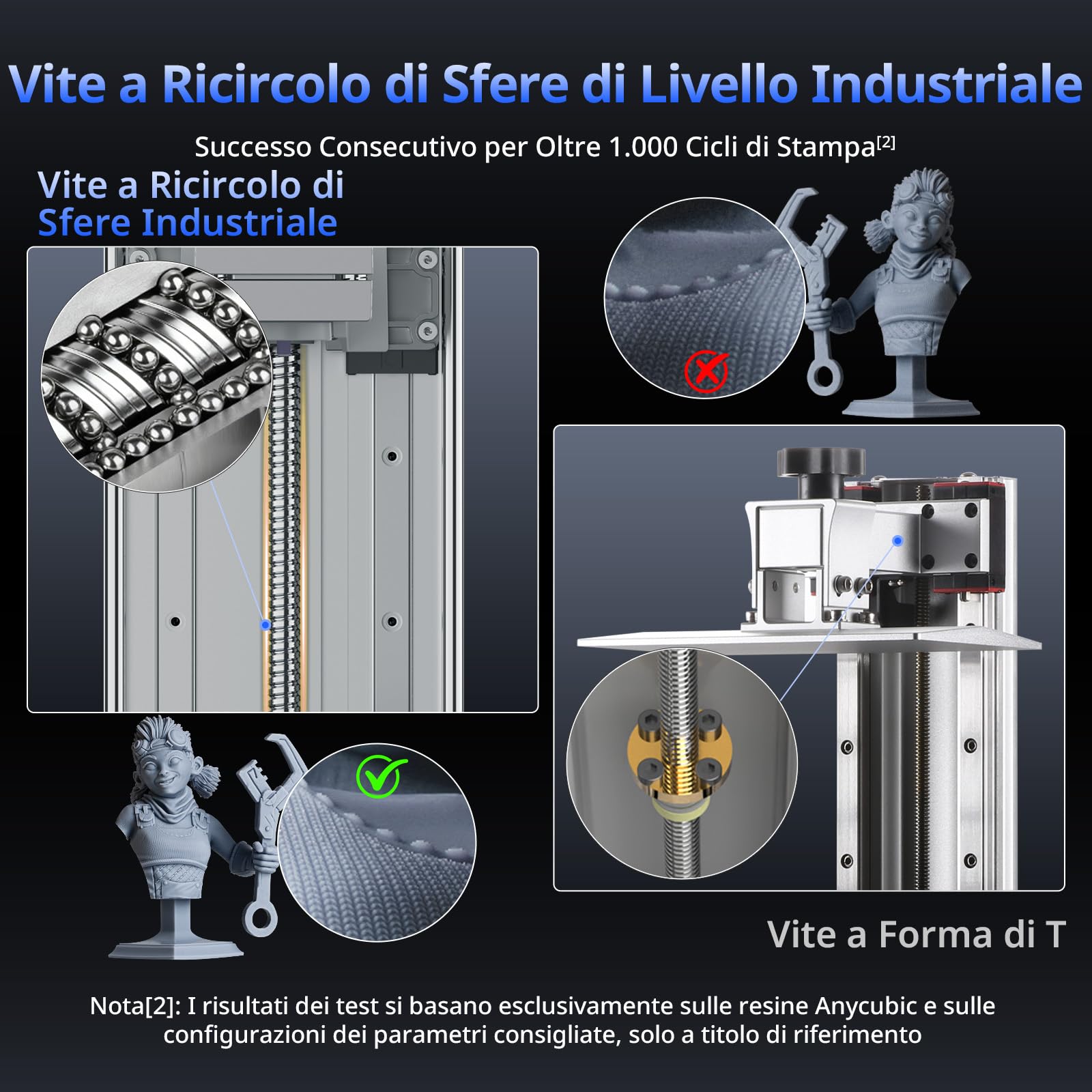 ANYCUBIC Photon P1 14K Stampante 3D Resina, 10,1" LCD Stampa 3D con Livellamento Automatico 3.0 e Riscaldamento Intelligente, Tecnologia Wave Release, Volume di Costruzione 223x126x230 mm