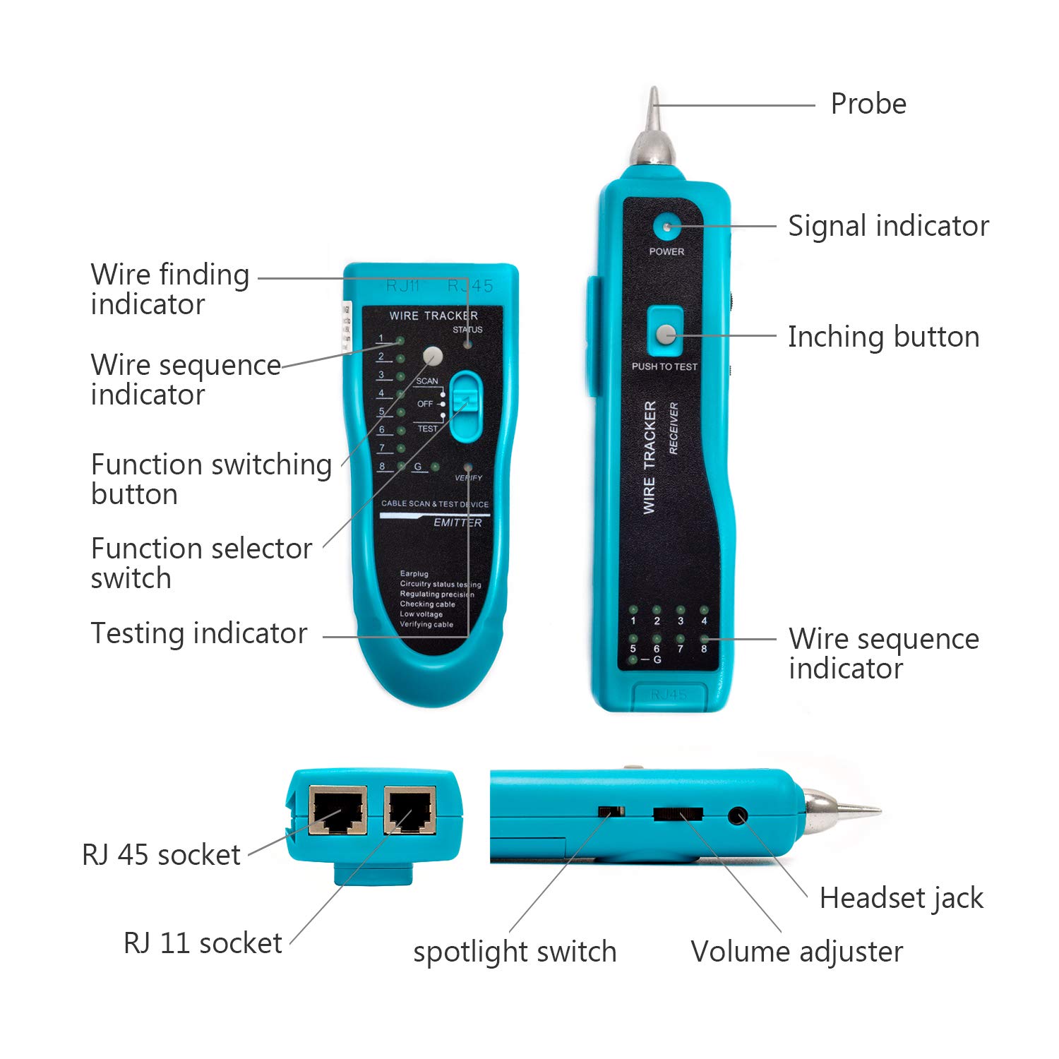 Testeur De Câble Réseau Jiguoor Détecteur RJ45 RJ11 - Traceur De Câbles Ethernet Et Téléphoniques