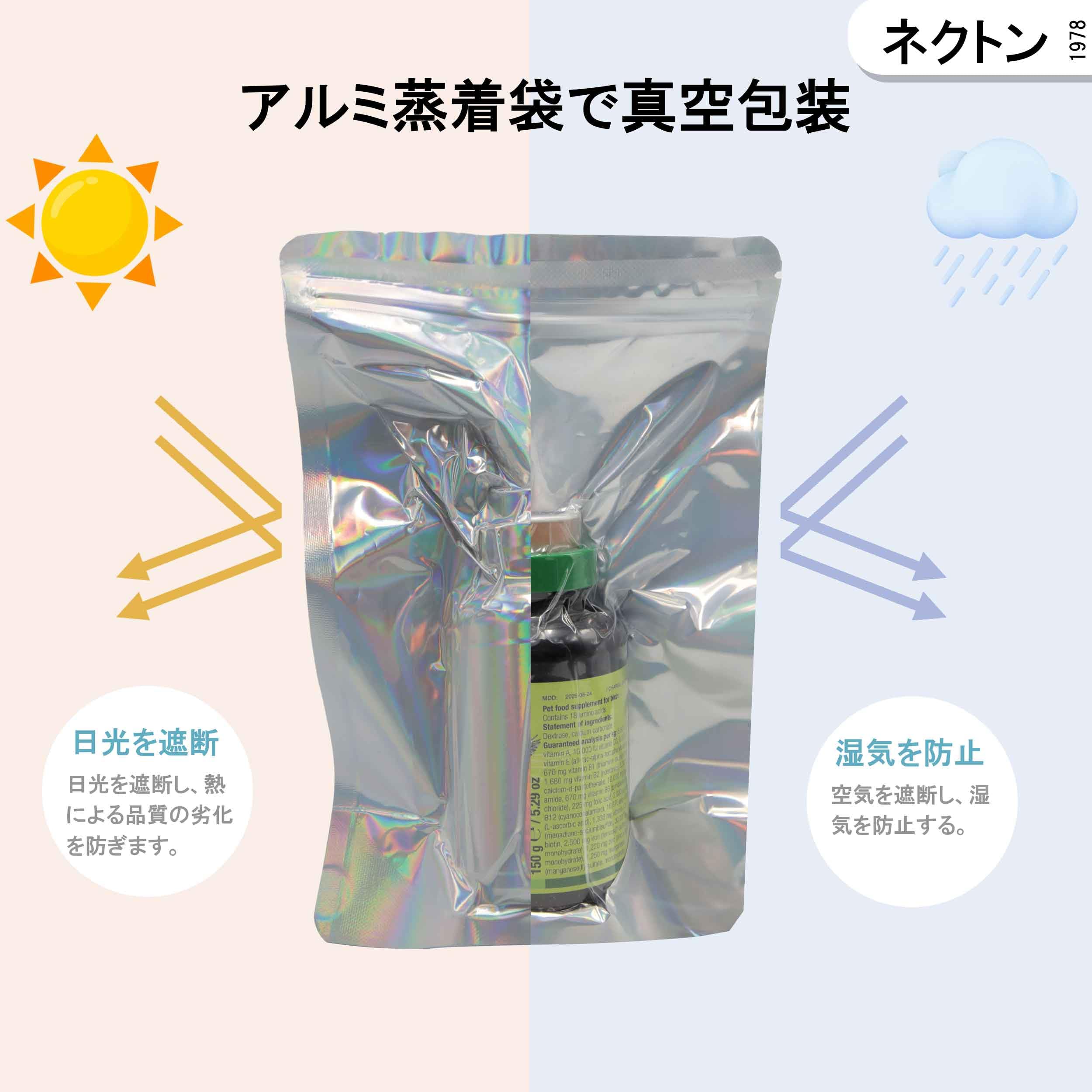 Amazon | raccoonネクトンS 150g 湿気対策セット 本体フタ裏装着乾燥剤