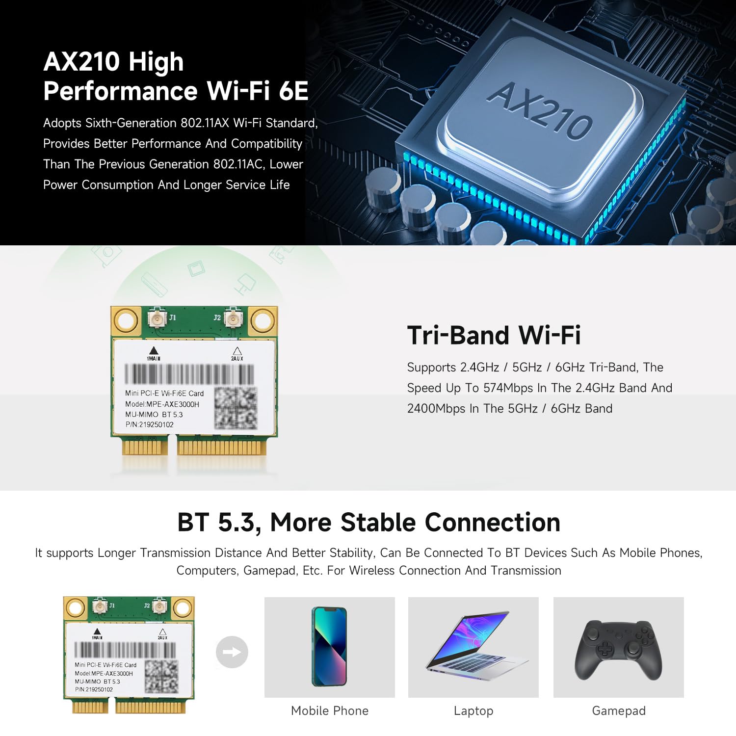 Waveshare Wireless MINIPCIE AX210 NIC, Compatible with Linux, Windows 10/11, Gigabit Tri-Band Wi-Fi 6E, 802.11AX Standard, Bluetooth 5.3