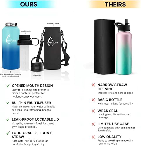 Miniatura 6 de Botella de agua con infusor de frutas de acero inoxidable de 32 onzas, sin BPA, a prueba de fugas, fácil de limpiar, botella deportiva reutilizable