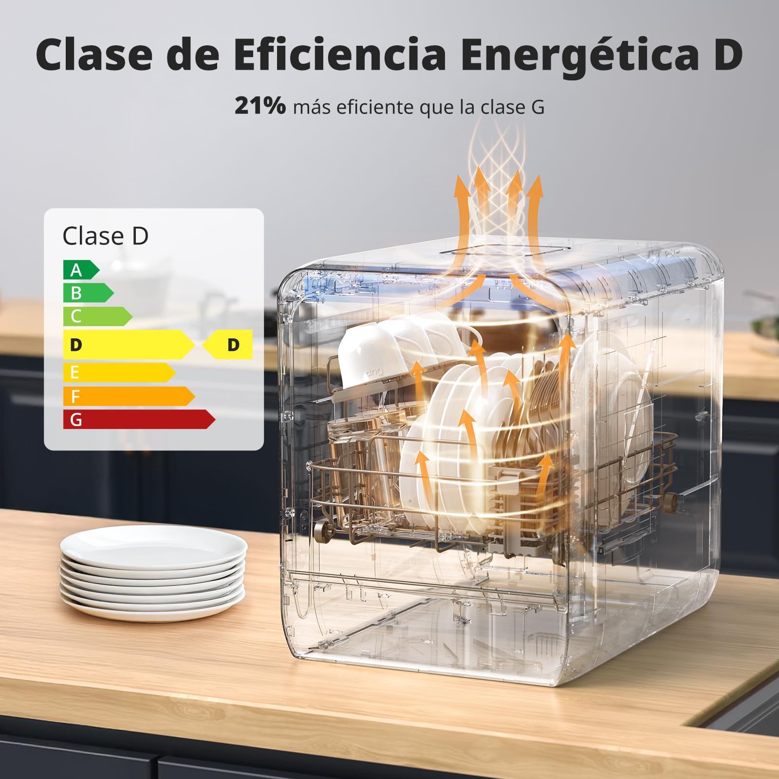 AIRMSEN Lavavajillas de Encimera Mini Lavavajillas con Tanque de 5L, 7+2 Programas Diseño Ultra Estrecho (37x50cm) y Gran Profundidad Lavavajillas Compacto Rociado Dual 360° Blanco (Blanco)
