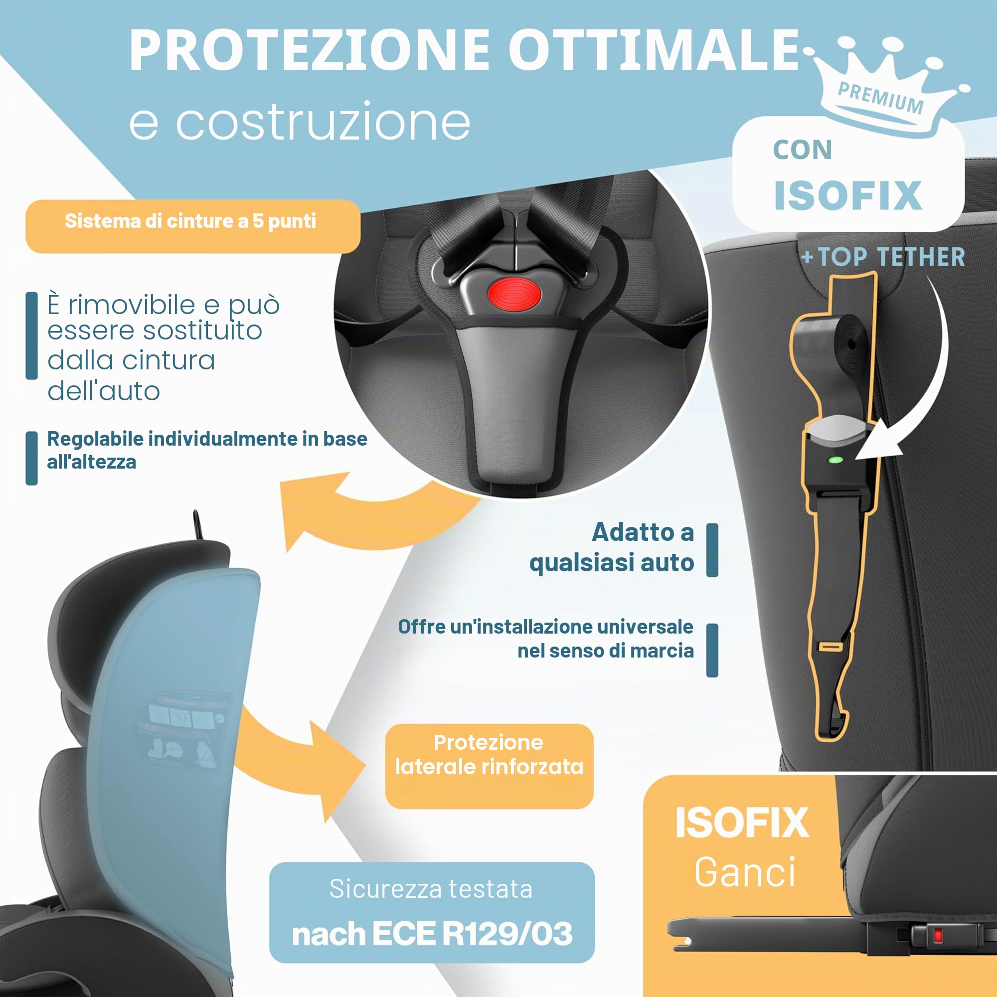 KIDIZ Seggiolino auto per bambini con Isofix, gruppo 1 + 2 + 3, 9 – 36 kg, cintura di sicurezza a 5 punti, seggiolino auto, seggiolino auto, poggiatesta regolabile, rialzo per 1 – 12 anni, stabile e