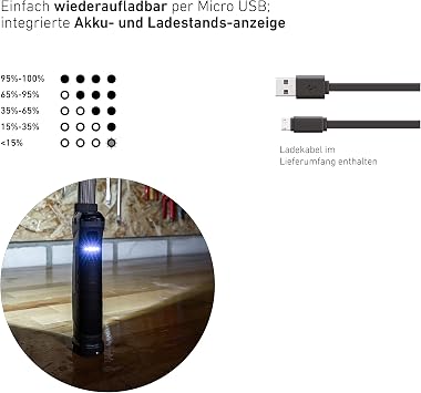 Solidline SW2R Flashlight