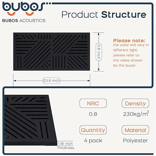 Miniatura 2 de BUBOS Paquete de 4 paneles acústicos gruesos, 23.6 x 11.8 pulgadas, paneles de pared acústicos autoadhesivos que absorben el sonido, para teatro,