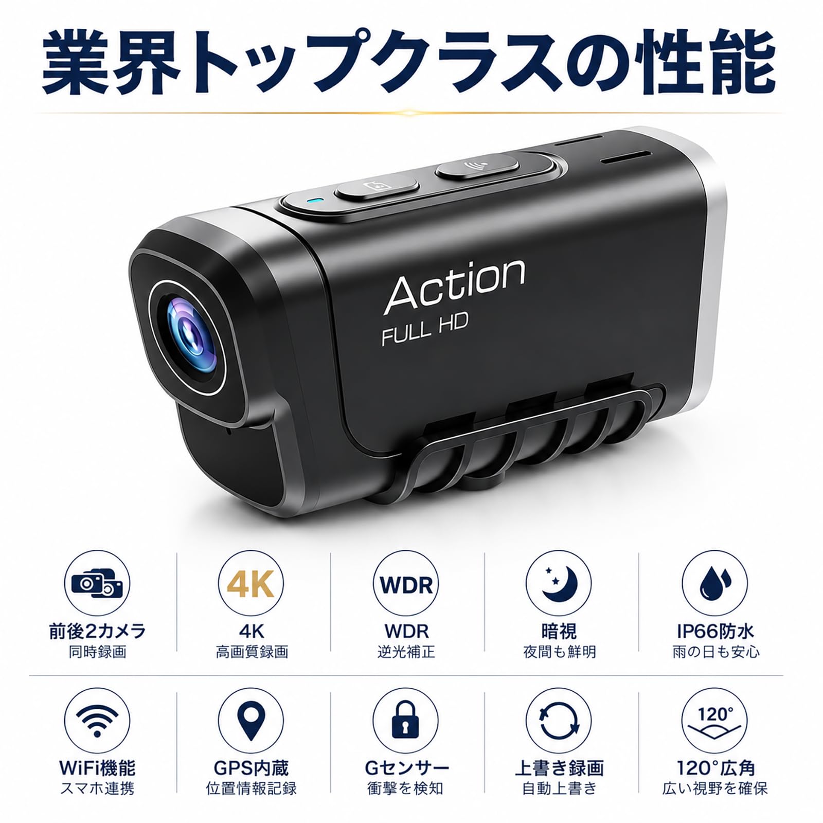 Amazon.co.jp: バイク ドライブレコーダー【2027先行発売】前後カメラ
