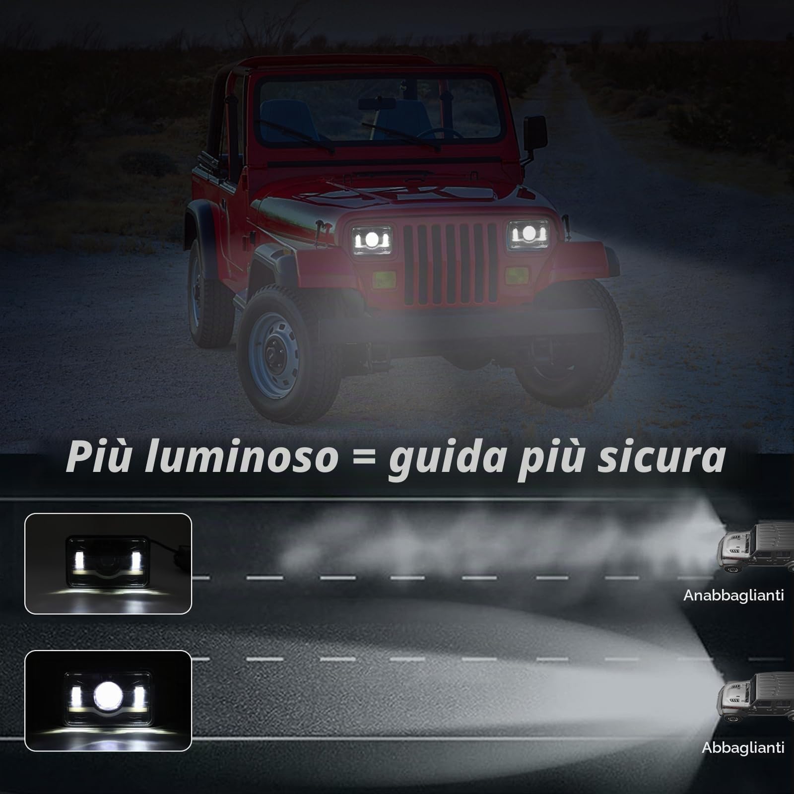 Shkalacar Fari rettangolari da 2 Pezzi, Faro LED Auto 4x6 Pollici fari rettangolari da 5 Pollici con abbaglianti e anabbaglianti DRL di Ricambio per Peterbilt Kenworth Freightliner Ford Probe