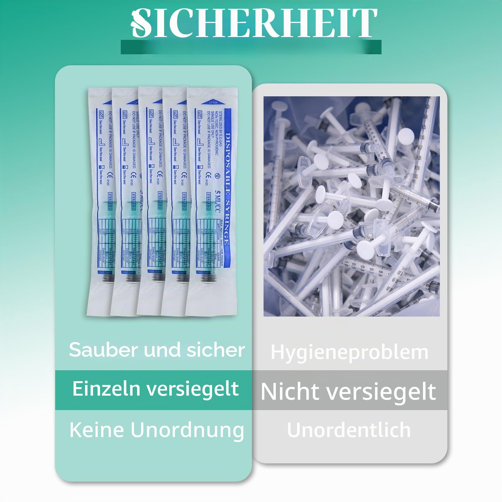 20 Stück Spritzen 60ml Kolostrum Große Spritze, Einwegspritze ohne Nadel Plastikspritze Luer-Lock Einzeln Verpackt Syringe, Dosierspritze für Labore, Flüssigkeitsmessung, Fütterung Haustiere