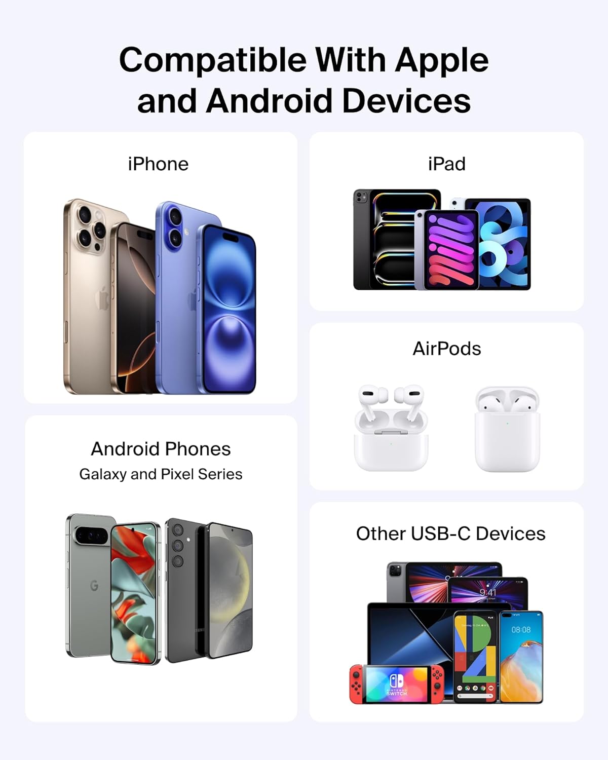 Belkin Portable Charger, Slim USB-C Power Bank 10,000mAh w/ 2 USB-C Ports, Digital Battery Display, 20W Charging Battery Pack - iPhone 17, Air, Pro, Samsung Galaxy S25, Pixel 10, iPad, & More - Blue - Image 7