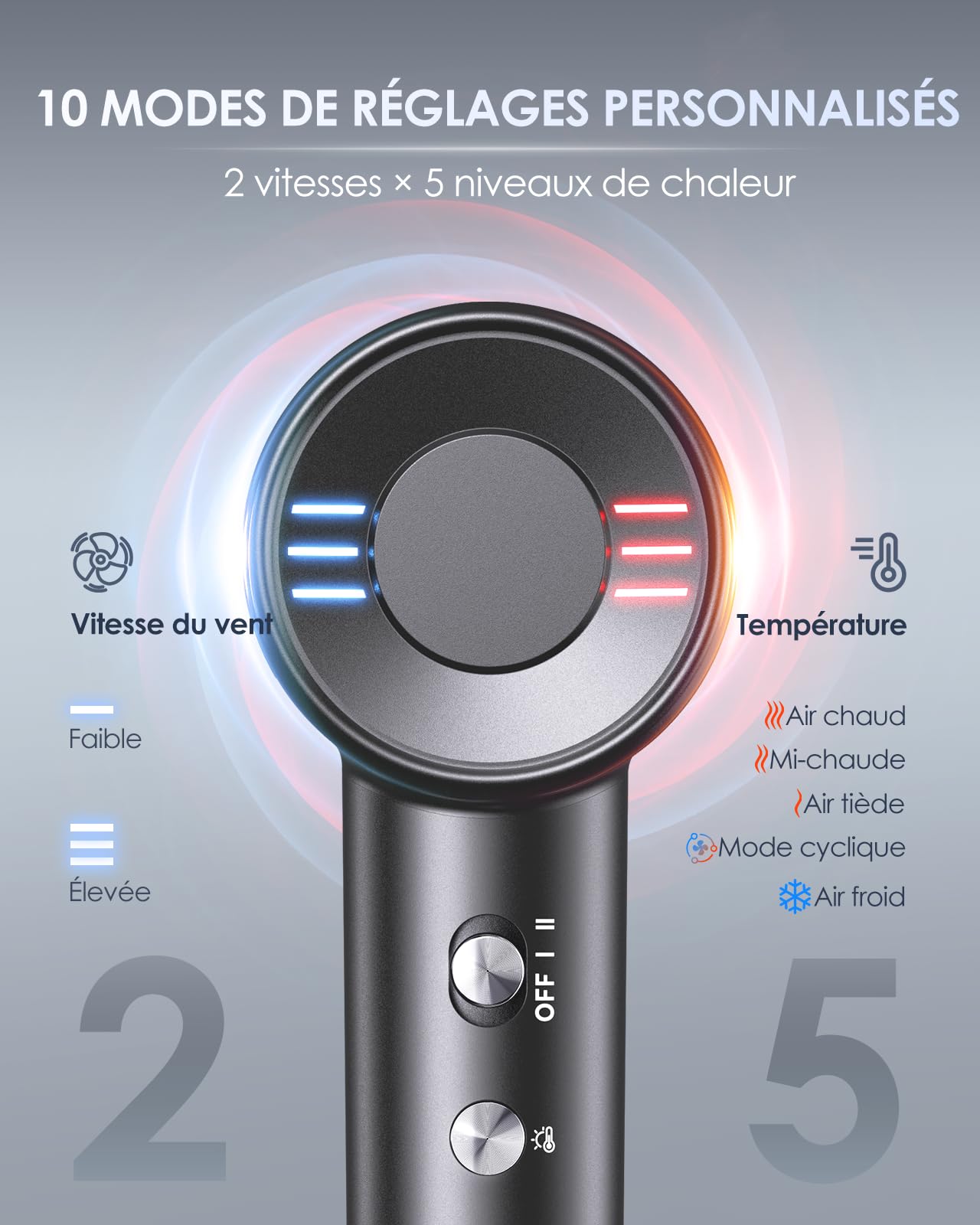 Bopcal Sèche Cheveux Ionique Professionnel, 100–240V Seche Cheveux de Voyage, 170000 TR/Min Haute Vitesse avec Diffuseur, Séchage Rapide, 500 Millions d’Ions Négatifs, pour Maison, Salon, Cadeau