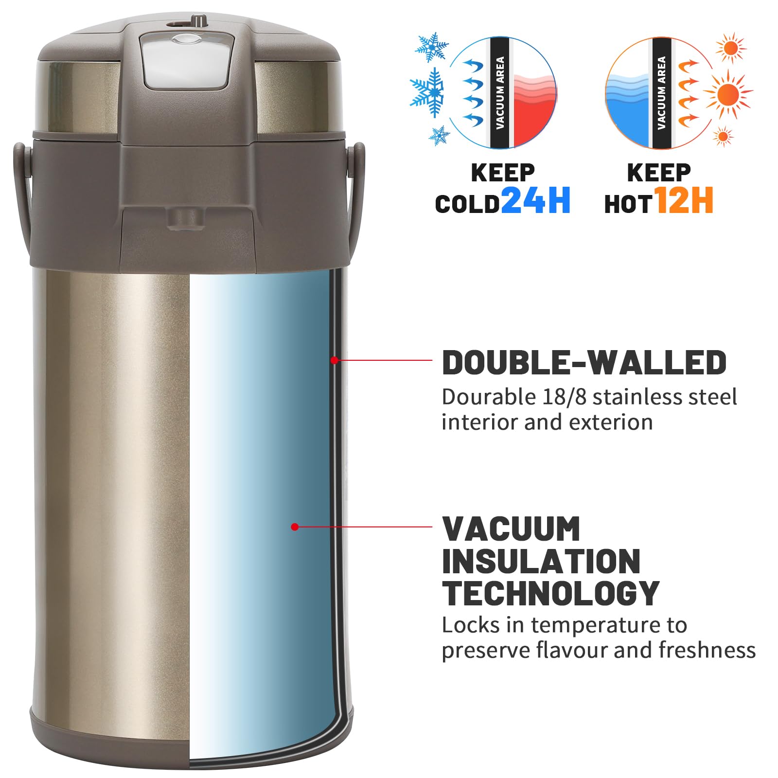 Jarras de bomba, termo dispensador de café, 4 litros, acero inoxidable de doble pared, jarra aislada al vacío con mecanismo de bomba, cafetera, jarra para 24 tazas (dorado)