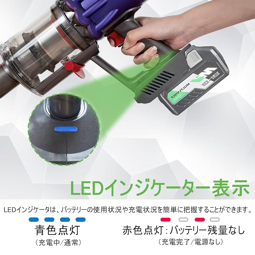 Dyson - youkey様  専用 Amazon.co.jp: ダイソンV7/V8バッテリーアダプター Hikoki