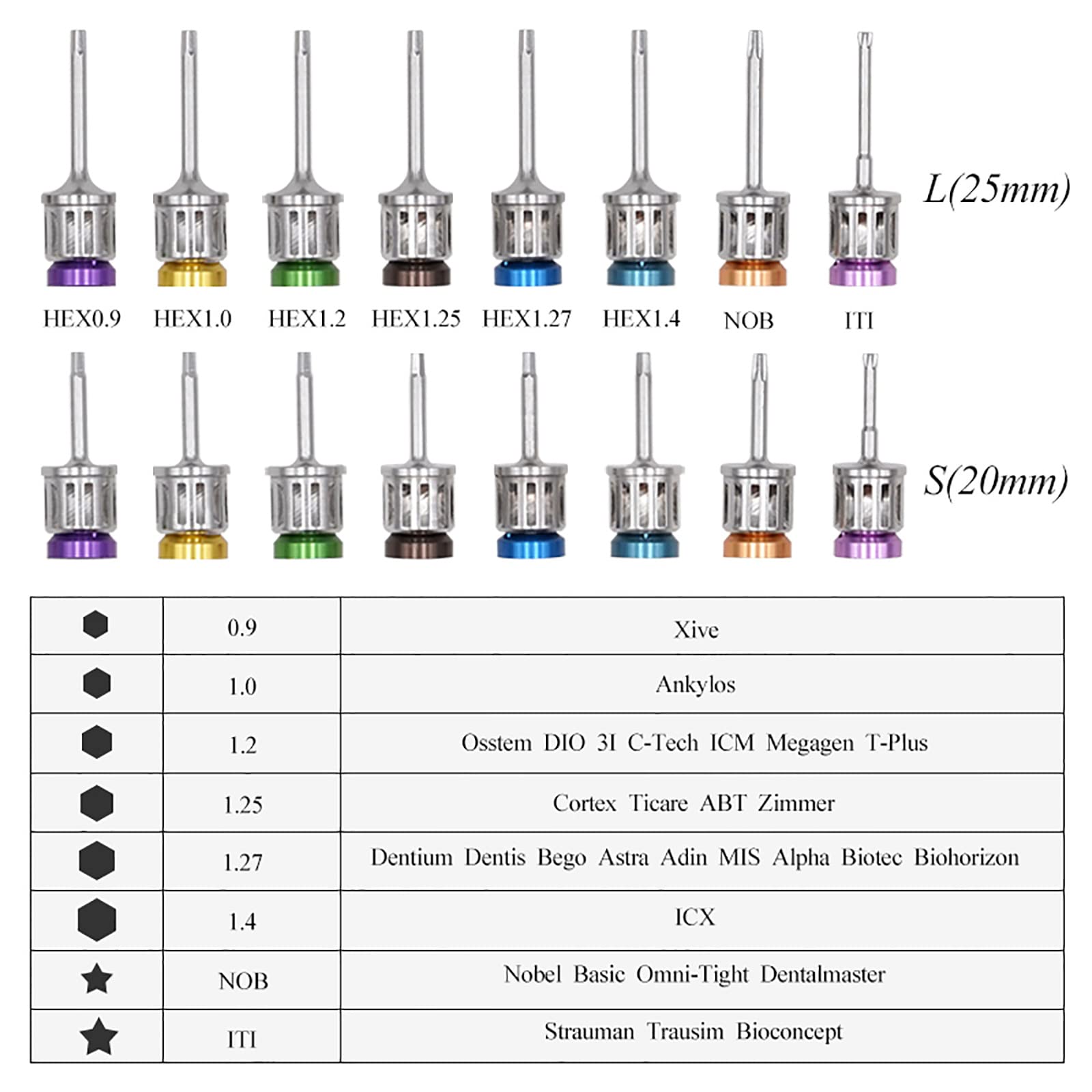 Kit De Prothèses Universel 16 Pièces, Clé Dynamométrique Universelle De 10 À 70 Ncm, Outil De Restauration Dentaire, en Acier Inoxydable Durable, pour Le Retrait Et La Fixation