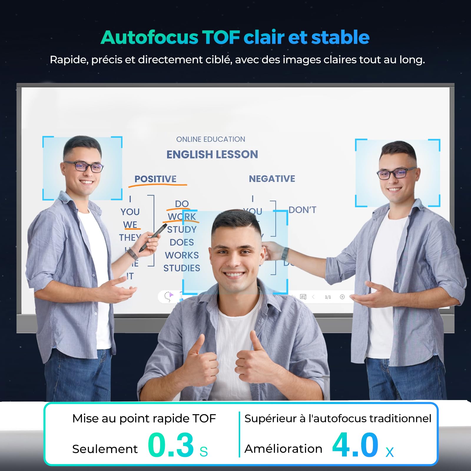 Angetube Webcam 4K avec contrôle par Geste et Suivi AI – caméra Streaming USB 3.0 avec Double Microphones et réduction du Bruit, autofocus TOF, 1080P 60FPS, HDR, pour PC, Ordinateur Portable et Mac