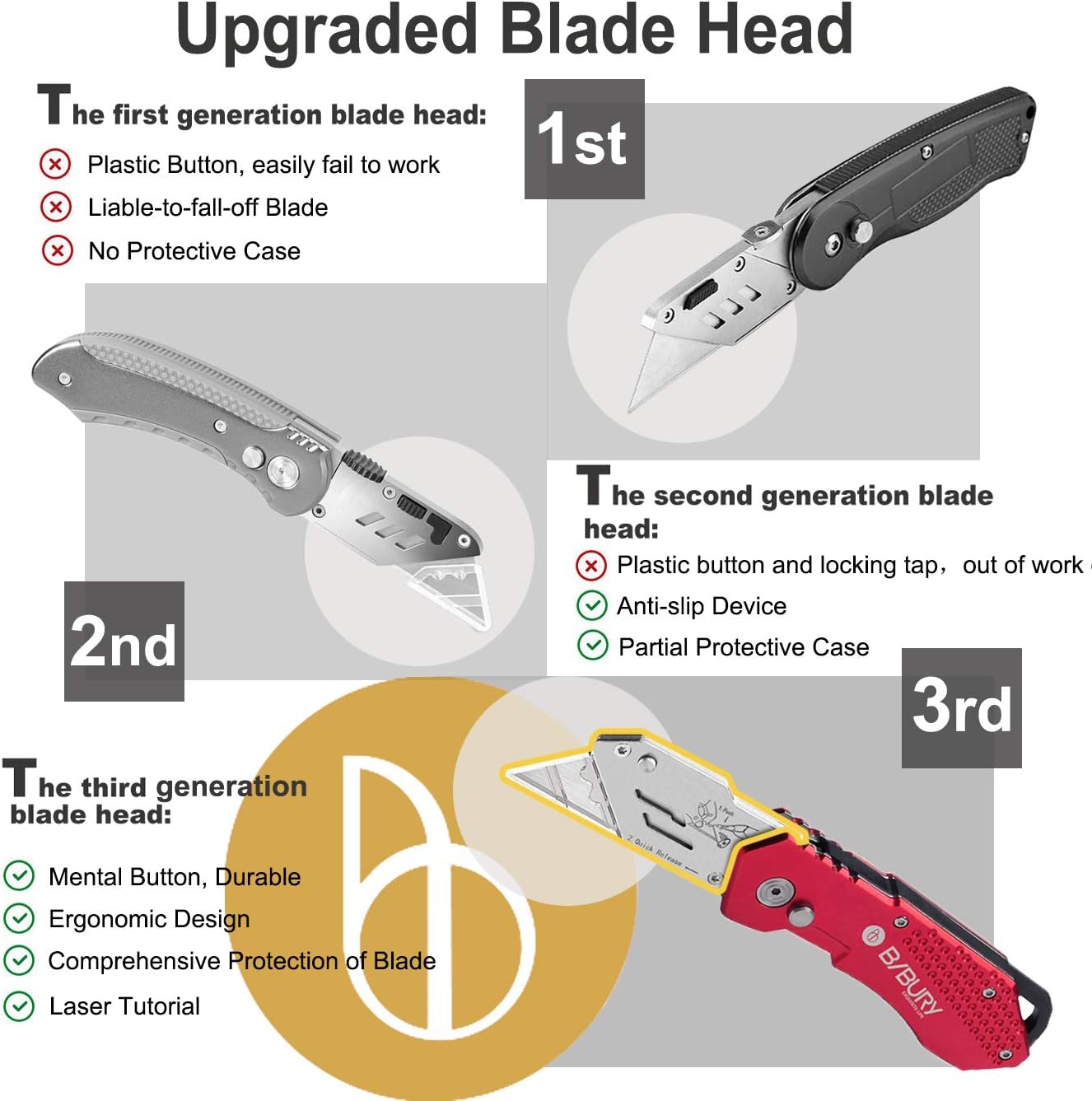 Gеt Dіѕсоunt оƒƒеr Utility Knife, BIBURY Upgraded Version Heavy Duty Box Cutter, Pocket Carpet knife with 10 Replaceable SK5 Stainless Steel Blades, Belt Clip, Easy Release Button, Quick Change and Safety Lock-Red Blасk Frіdау 🔥 Utility Knife, BIBURY Upgraded Version Heavy Duty Box Cutter, Pocket Carpet knife with 10 Replaceable SK5 Stainless Steel Blades, Belt Clip, Easy Release Button, Quick Change and Safety Lock-Red