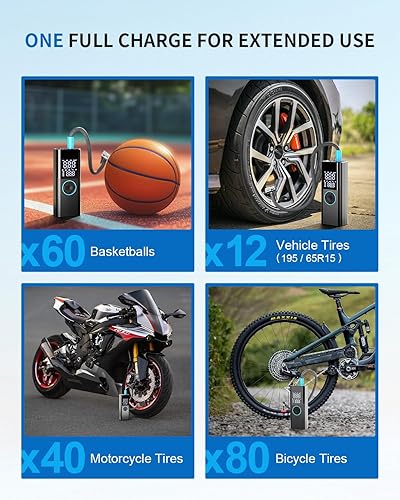 Miniatura 7 de Compresor de aire portátil para inflador de neumáticos, bomba de neumáticos 4 veces más rápida y 150 PSI para automóvil, moto y bicicleta, apagado