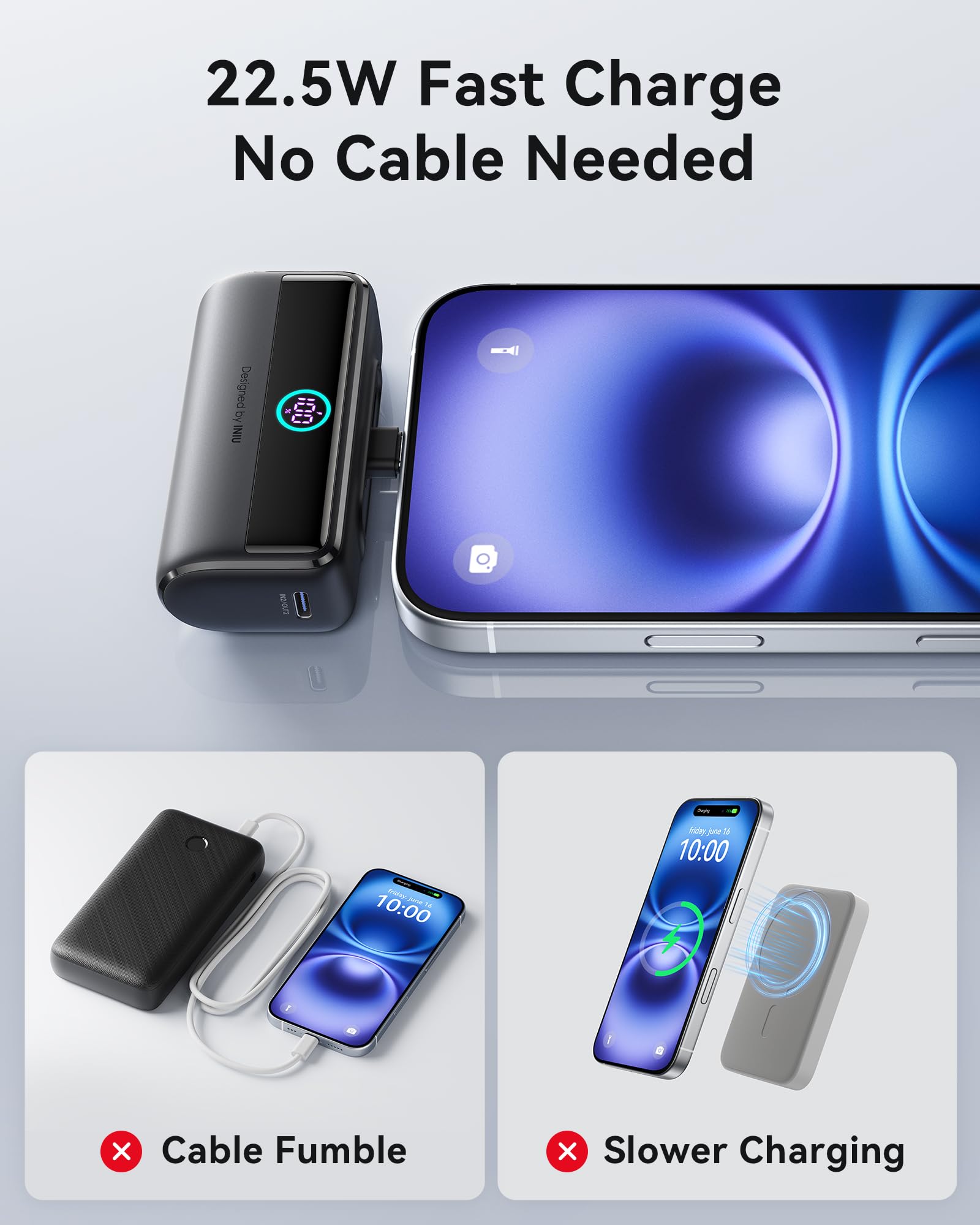 INIU Mini powerbank z szybkim ładowaniem, powerbank 5500 mAh, 22,5 W, wbudowany składany łącznik USB-C, zewnętrzny powerbank LED, kompatybilny z iPhone 16, Samsung S22/23 i innymi