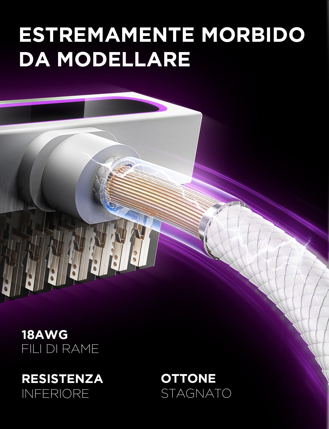 AsiaHorse Hydrus 24-Pin ATX Cavo di prolunga, PSU Motherboard Power Cable, 18AWG Sleeved 5V 3-Pin ARGB Sync - Bianco