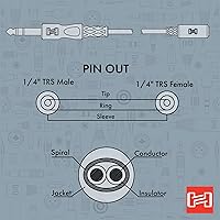 Vista 4 de Cable adaptador para cable de auriculares Hosa MHE310 de hembra TRS 1/8 pulgadas a macho TRS de 1/4 pulgadas, de 10 pies