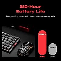 Vista 5 de IQUNIX MQ80 Low Profile Mechanical Keyboard for Work and Gaming Tri Mode Wireless Wired CNC Aluminum Hot Swappable RGB Backlit Long Battery Life VIA