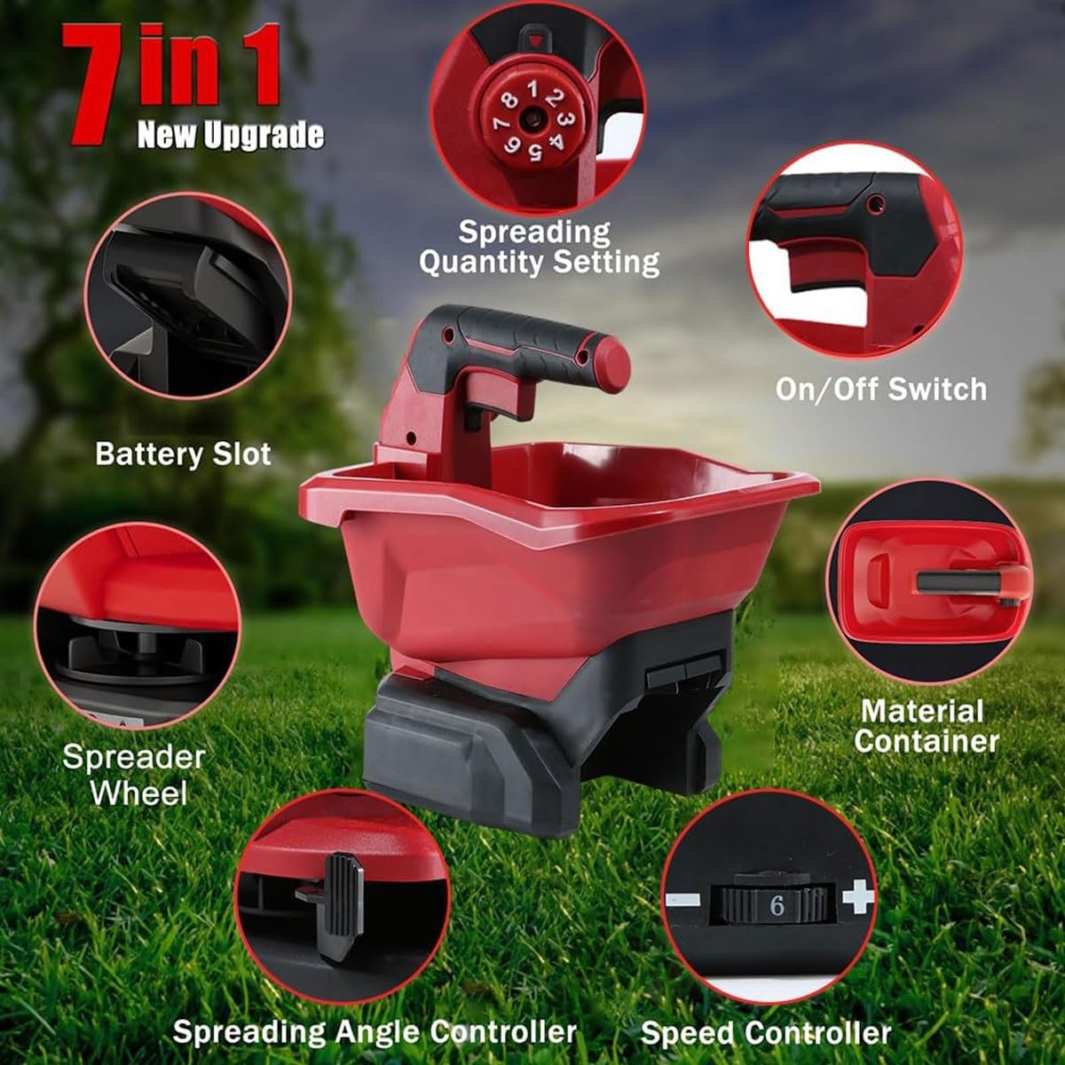 Bezprzewodowy rozsiewacz nasion trawy, ręczny rozsiewacz nawozu 3L, rozsiewacz nasion trawnika, rozsiewacz soli zasilany baterią 2000 mAh, regulowana szerokość rozrzutu, rozsiewacz nawozu do trawnika